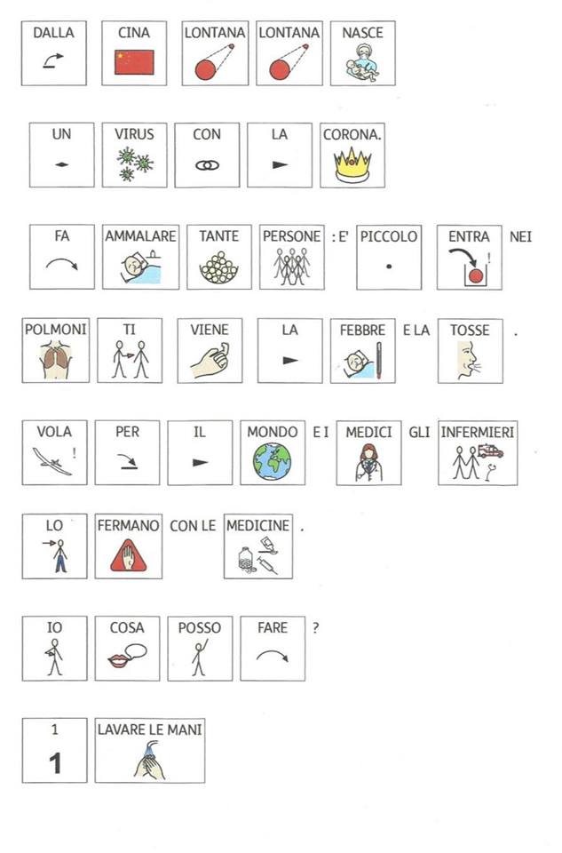 La storia del Coronavirus in Comunicazione Aumentativa Alternata - Radio  Bruno