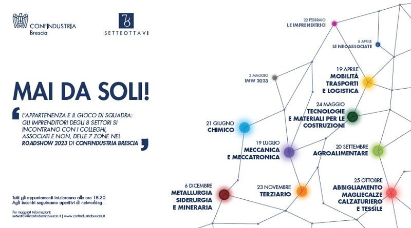 Confindustria Brescia: torna anche nel 2023 il roadshow SetteOttavi