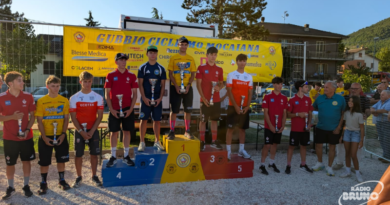 Team ECOTEK Zero24, Fiorini quinto e Cingolani ottavo al G.P. Mocaiana